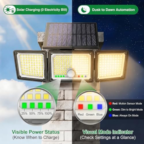 Solar Outdoor Lights Motion Sensor, 2500LM 286 LED Security Flood Lights with Visual Battery & Mode Display, 3 Lighting Modes, IP65 Waterproof 3-Head Wide Angle for Garage, Yard, Patio (2P Warm White)