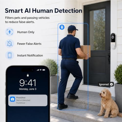 Wireless Video Doorbell Camera with Receiver, 1080P Battery Powered