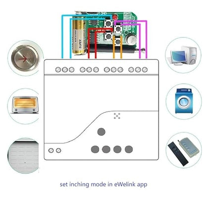 4 Channel USB 5V DC 7-32V Smart WiFi Bluetooth Wireless Relay Switch Module,eWelink app WiFi Remote Control Lights Garage Door,Compatible with Alexa,Google Assistant