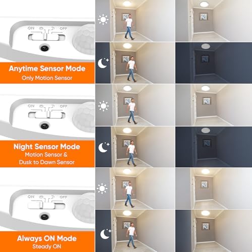 Rechargeable Motion Sensor Ceiling Light, 12000mAh Battery Closet Light