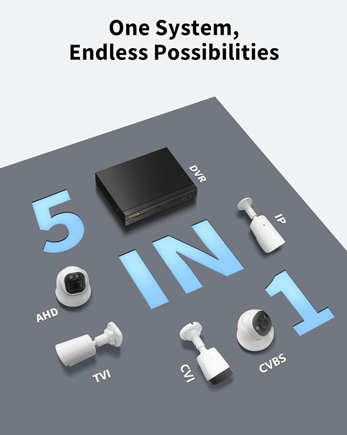 《5MP Super HD & 80ft IR Night Vision》Wired Security Camera System Outdoor, CCTV Cameras Systems with AI Human Motion Detection, Home Video Surveillance DVR Kits