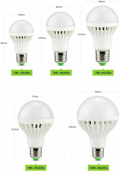Indoor Lighting 5pcs AC85-110V Smart Sound Voice Activated Light Sensor Bombillas LED Bulb E27 3W 5W 7W 9W 12W Induction lamp Stair Hallway Light YZ