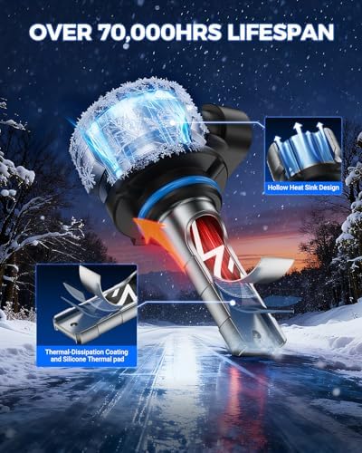 Marsauto 9006 LED Fog Light Bulbs, 18,000LM HB4 9006 LED Bulb