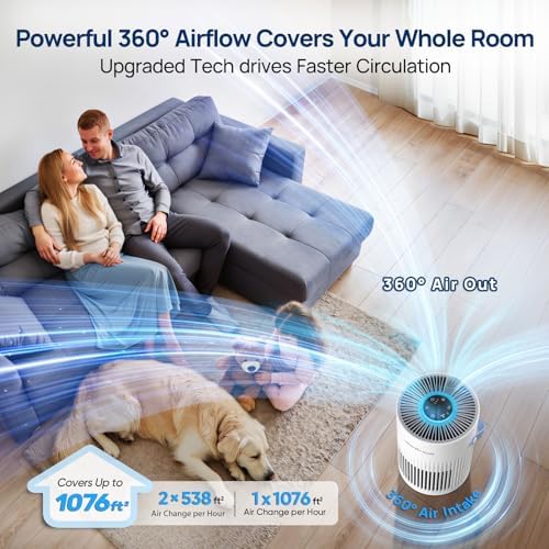 Air Purifiers for Bedroom with 20dB Ultra-Quiet Sleep Mode