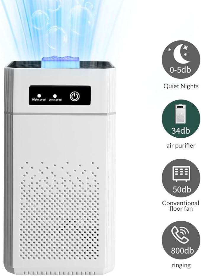 ZENG Air Purifiers for Bedroom, Office & Home – Portable Filter Claener with Multi-Layer Filter, Quiet Operation, USB Powered, Night Light, Compact Design, White