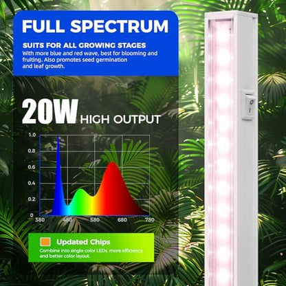 Barrina T5 Grow Lights, Full Spectrum, 4ft 160W (8 x 20W), 8 Packs