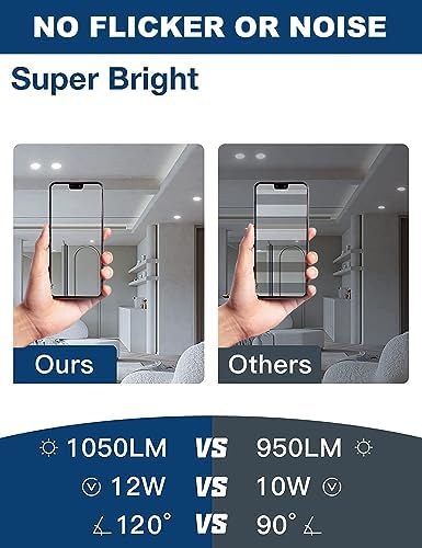 12 Pack 6 Inch Ultra-Thin LED Recessed Ceiling Light with Junction Box, 6000K Daylight White, 12W 110W Equivalent, Canless Wafer Slim Panel Downlight, 1050LM High Brightness
