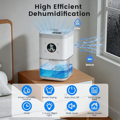 Small Dehumidifier for Bedroom – 63oz 35dB Quiet Auto Dehumidify (60/70%) & Continuous Mode for Bathroom Closet RV, Auto Defrost & Auto Shut-Off, 7-Color Flowing Night Light & Timer, Portable – White