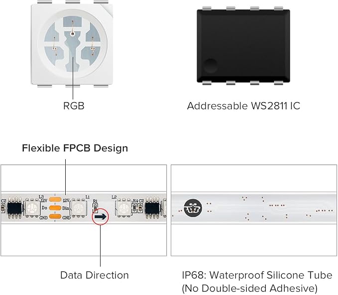 BTF-LIGHTING WS2811 Addressable RGB LED Strip 16.4FT 300LED DC12V IP68 | Waterproof 100Pixels IC=RGB+IC UL Listed White PCB Chasing Effect for outdoor Decor(No Adapter or Controller)