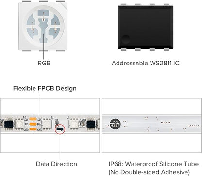 BTF-LIGHTING WS2811 Addressable RGB LED Strip 16.4FT 300LED DC12V IP68 | Waterproof 100Pixels IC=RGB+IC UL Listed White PCB Chasing Effect for outdoor Decor(No Adapter or Controller)