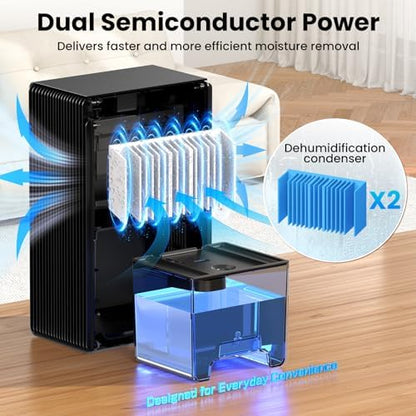 Dehumidifier for Home with Auto Shutoff Sleep Mode, 1000 Sq Ft