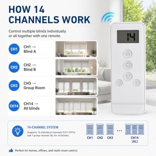 14 Channel RF Remote Control for Roller Shades – Compatible with ERB25/EY2512 Motorized Blinds Systems, Individual & Group Control, Replace Lost or Broken Remote for RF Tubular Motors (Not Universal)