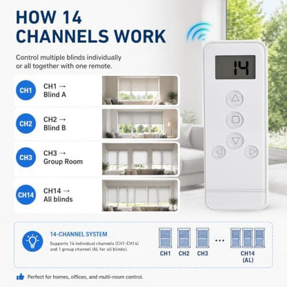 14 Channel RF Remote Control for Roller Shades – Compatible with ERB25/EY2512 Motorized Blinds Systems, Individual & Group Control, Replace Lost or Broken Remote for RF Tubular Motors (Not Universal)