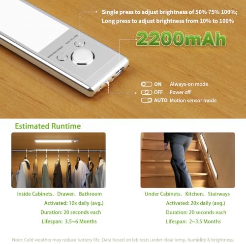 4 Pack Under Cabinet Lighting, 12in Rechargeable Motion Sensor Light Indoor