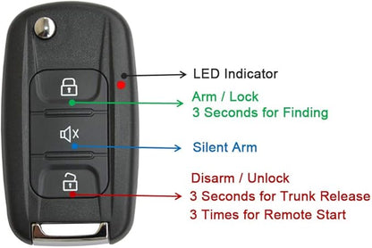Car Alarm System with Remote Start & Push to Start Ignition Kit Engine Button