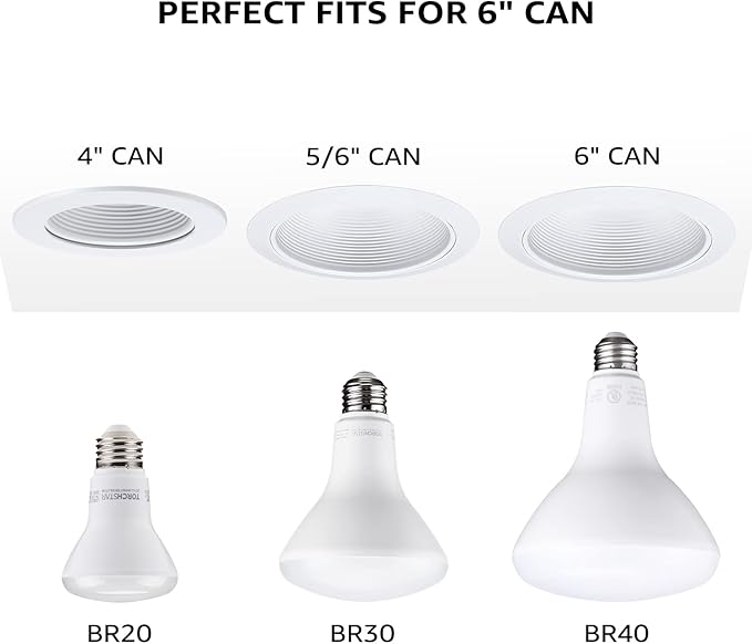 TORCHSTAR BR40 LED Light Bulbs, Indoor Flood Light Bulbs, Dimmable, 5000K Daylight, 100W Equivalent 17W, 1400lm, E26 Base, Recessed Can Light, Flicker-Free, UL Listed, Pack of 4