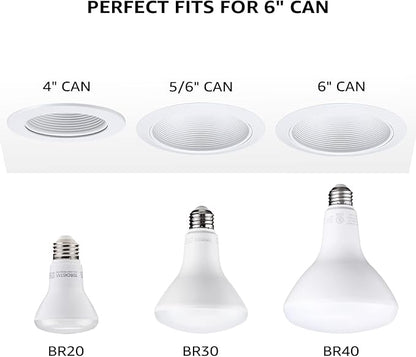 TORCHSTAR BR40 LED Light Bulbs, Indoor Flood Light Bulbs, Dimmable, 5000K Daylight, 100W Equivalent 17W, 1400lm, E26 Base, Recessed Can Light, Flicker-Free, UL Listed, Pack of 4