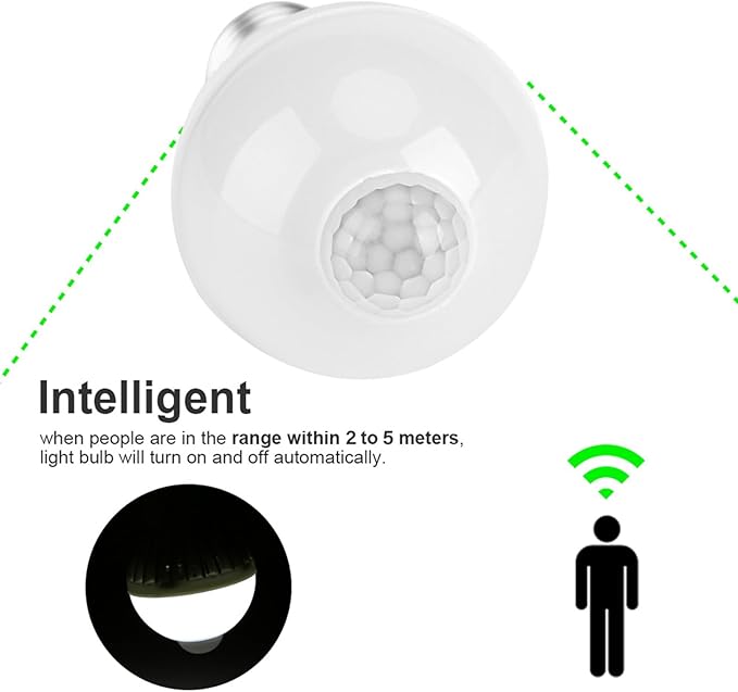 TOPINCN E27 Motion Sensor Light Bulb, Smart Infrared Sensor PIR LED Bulbs, Auto On/Off Night Light for Outdoor Indoor Stairs Garage Corridor(7w)