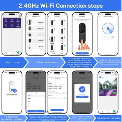 Guggre Doorbell Camera M52, Security Camera Outdoor/Indoor, 1080 HD with Night Vision, 4 Infrared Lights, 120° Wide View, Motion Detection Notification, Works with Smartphone, Wireless, Online Support