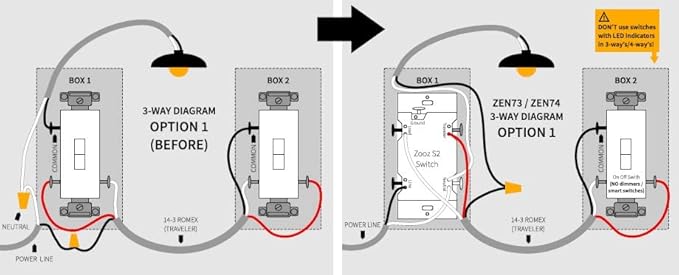 Zooz 700 Series Z-Wave Plus On/Off Toggle Switch ZEN73, White | Direct 3-Way (No Add-On Switch Needed) | Z-Wave Hub Required
