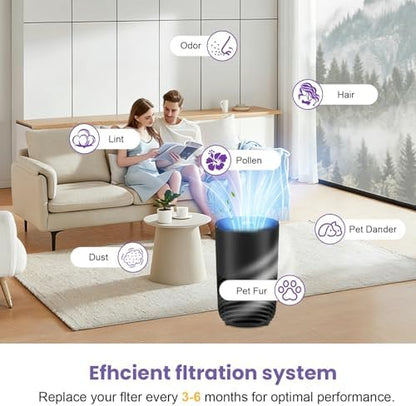 130i Replacement Filter Compatible with PuroAir 130i Smart Air Purifier