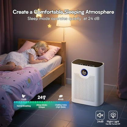 Air Purifiers for Home Large Room up to 3000 ft², VNIUP True Air Purifier for Bedroom, PM 2.5 Display Air Quality Sensor Air Cleaner for for Whole Home Dorm Room Bedroom Office, ZQA-8000A