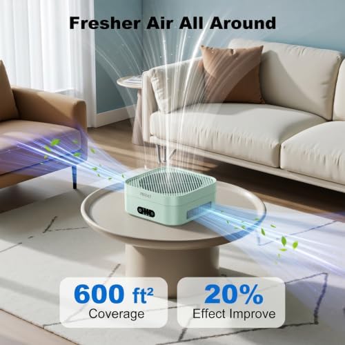 Air Purifiers for Home, 2 Filter, Plug-in, Quiet H13 True HEPA Purifier Car