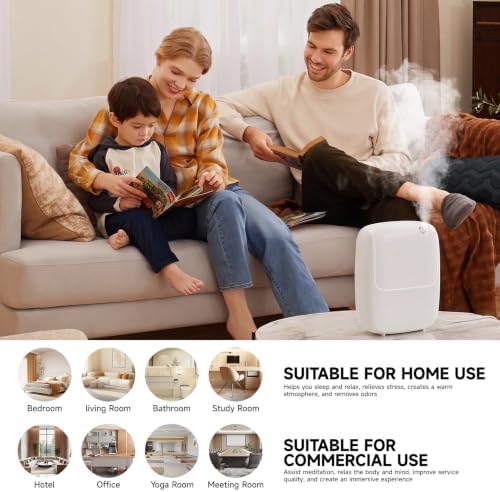 Waterless Essential Oil Diffuser — 3000sq.ft Smart Scent Air Machine with Cold Air Tech, App+Panel Control for Large Home Office Hotel Spa, Wall Mount 400ml (White)