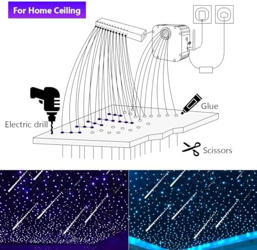 AZIMOM High Brightness 50W Twinkle Fiber Optic Starlight Kits1000pcs*0.03in*16.4ft Fiber Strands, RGB Meteor Shooting Star Sound Activated APP/Remote Control Theater Ceiling Home Shop Roof Decor