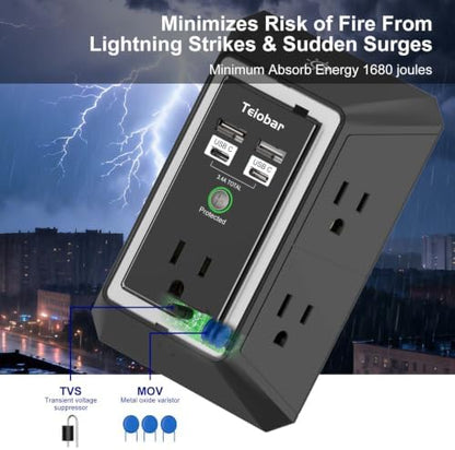 Multi Plug Wall Outlet Surge Protector with 5 Outlet & 4 USB Ports(2USB-C)