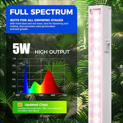 Barrina T5 Plant Lights, 5W LED Grow Light Strip, 1FT White Cover, 8 Packs