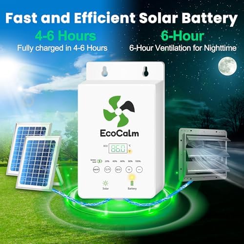 Solar Exhaust Fan for Greenhouse with Smart Thermostat and Battery