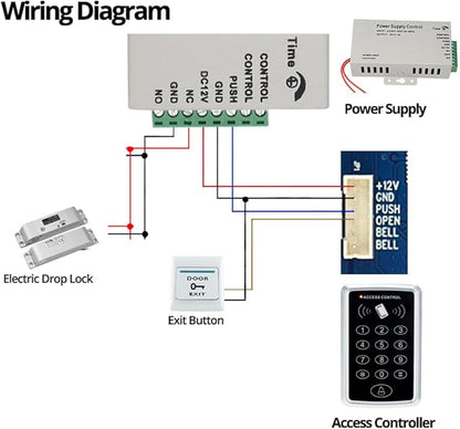 Door Entry System with Waterproof Access Control Keypad Power Supply DC 12V,Door Lock Release Switch,Electric Lock and 125KHZ RFID Key Fobs Electric Bolt Lock