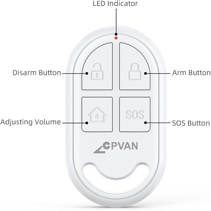 CPVAN Accessory - Remote Control - Only for Hosts as CP2, CP2W, CP9 - Key Fob Connected with The Host via 433.92MHz,White