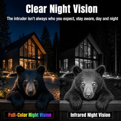 Dual Lens 4G LTE Cellular Security Camera Outdoor: No WiFi Needed