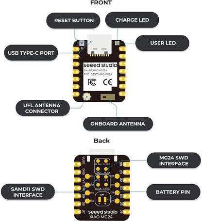 Seeed Studio XIAO MG24 3PCS Pack - Silicon Labs EFR32MG24, Matter Native Over Thread/BLE 5.3, Arduino IDE Compatible, 1.95μA Ultra-Low-Power, Secure Vault, 19 GPIOs