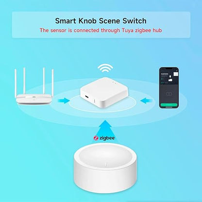 ZigBee Smart Knob Switch Wireless Scene Button Rotatable Dimmer Switch,Need Zigbee Hub,Light Automation Scenario Remote Panel (4)