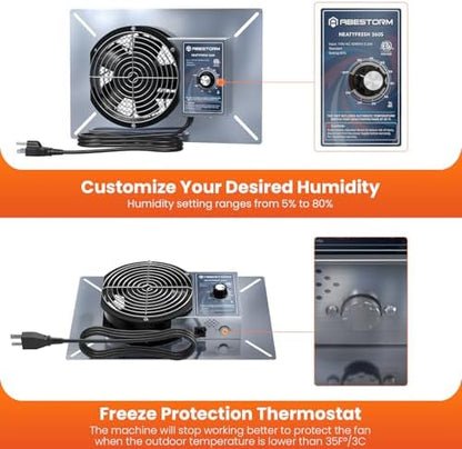 Abestorm 260CFM Crawl Space Ventilation Fan, IP-55 Rated Commercial Stainless Steel Vent Fan with Humidistat & Thermostat, 6.7 Inch Ventilator with Isolation Mesh for Crawlspace, Basement, Garage