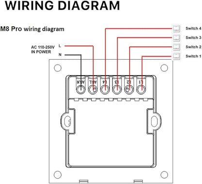 Tuya Zigbee Smart Scene Switch Lighting Smart Control Scene Control Switch Panel Smart Socket Smart Switch 485 86 Box A