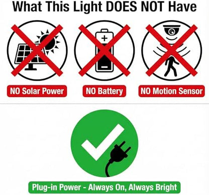 XXBSAZ 50W LED Flood Lights Outdoor, Daylight 6500K 9000LM, AC85-265V, IP66 Waterproof, High Power Commercial Work Lights, Super Bright Security Stadium Lights for Parking Lots, Warehouses, Yard