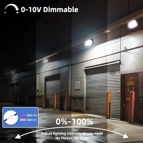 hykolity 120W LED Wall Pack Light with Dusk-to-Dawn Sensor, 12000LM 5000K