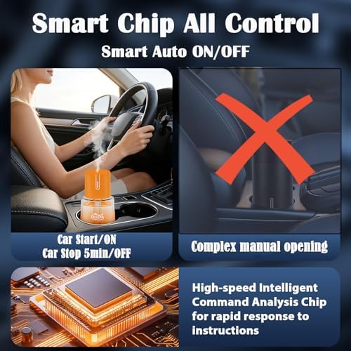 Ikeda Fragrance Smart Car Air Freshener, 100ml Waterless Essential Oil Diffuser, Auto On Off Aromatherapy Car Diffuser with 3 Mist Modes, USB Rechargeable Car Accessories for Women Men Truck Vehicle