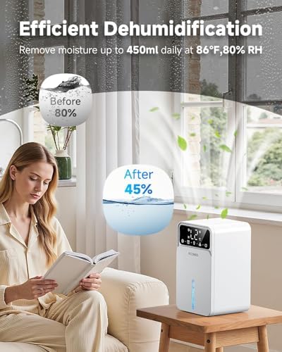 KCONBS Dehumidifier for Home, 60 OZ Capacity, Glacier White