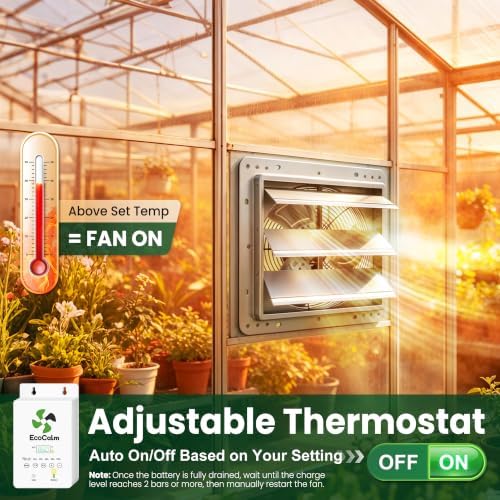 Solar Exhaust Fan 12“ for Greenhouse with Smart Thermostat, Battery
