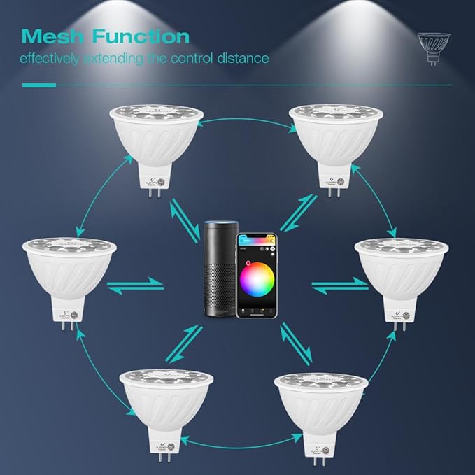 GLEDOPTO ZigBee 3.0 Smart 4W MR16 AC/DC 12V RGBCCT Spotlight Pro 30 Degree Beam Angle Color Change Bulb Dimmable Compatible with Amazon Echo Plus SmartThings App/Voice/RF Remote Control