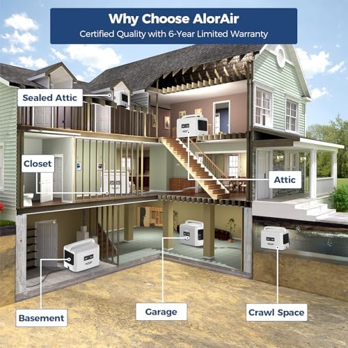 ALORAIR 70 Pints Energy Star Crawlspace Dehumidifier Up To 1000 Sq.Ft.