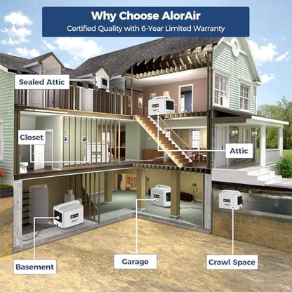 ALORAIR 70 Pints Energy Star Crawlspace Dehumidifier Up To 1000 Sq.Ft.
