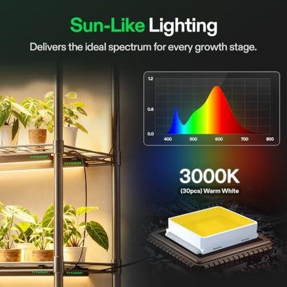 VIVOSUN T5 Grow Lights for Indoor Plants, 3000K Full Spectrum, 1FT