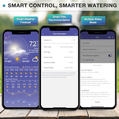 8 Zone Smart Sprinkler Controller with Local Weather Intelligence and Atmosphere Lights, Automated Watering and App Control WiFi Irrigation System, Save Water Through Rain Skip
