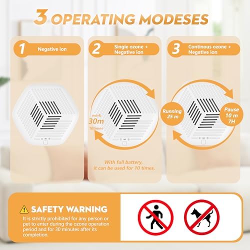 Cat Litter Deodorizer Pet Odor Eliminator for Dogs Poof Rechargeable Ozone Air Purifier for Litter Box Cordless with Negative Ion and Ozone Modes Kennel Home Smoke Car